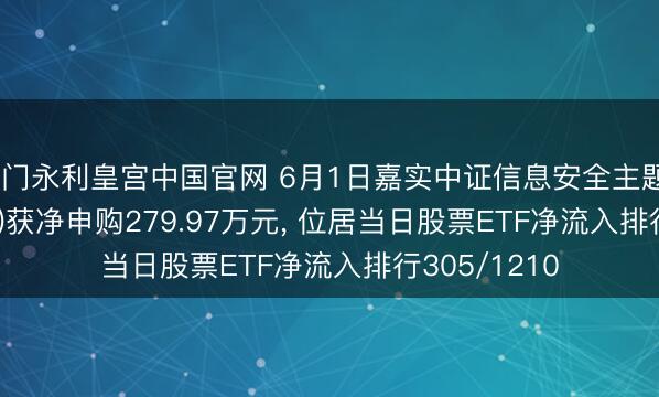 澳门永利皇宫中国官网 6月1日嘉实中证信息安全主题ETF(159613)获净申购279.97万元， 位居当日股票ETF净流入排行305/1210